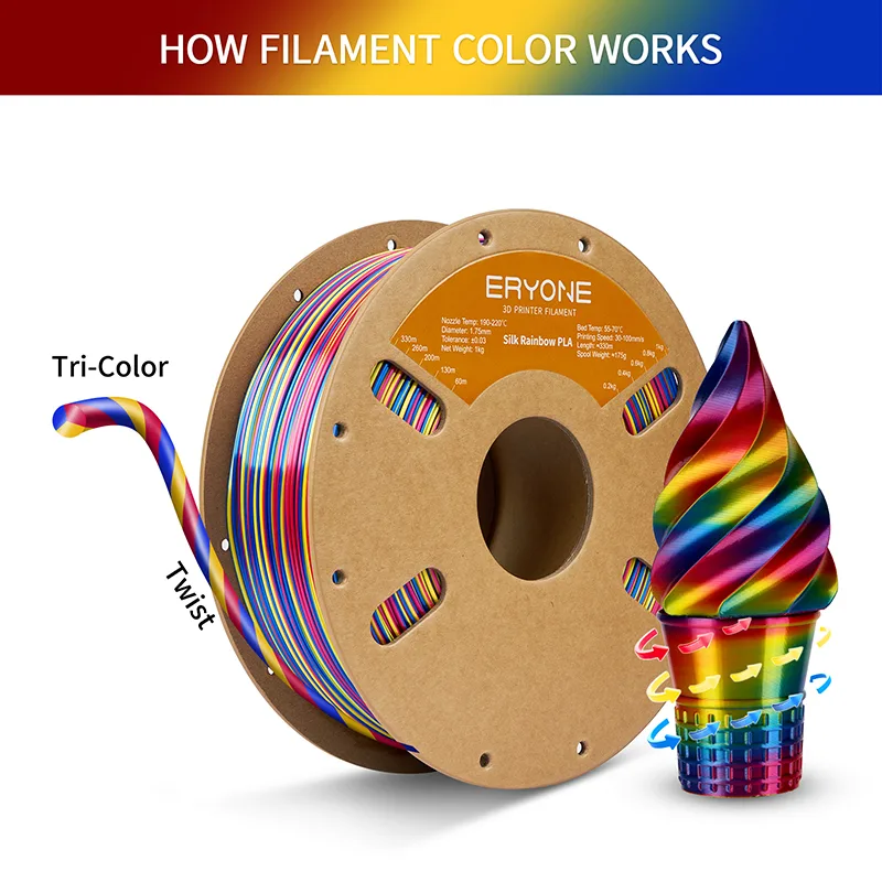 ERYONE Silk Twist Psychedelic Rainbow PLA Filament – Red, Yellow & Blue | 1.75 mm, 1 kg - Image 3
