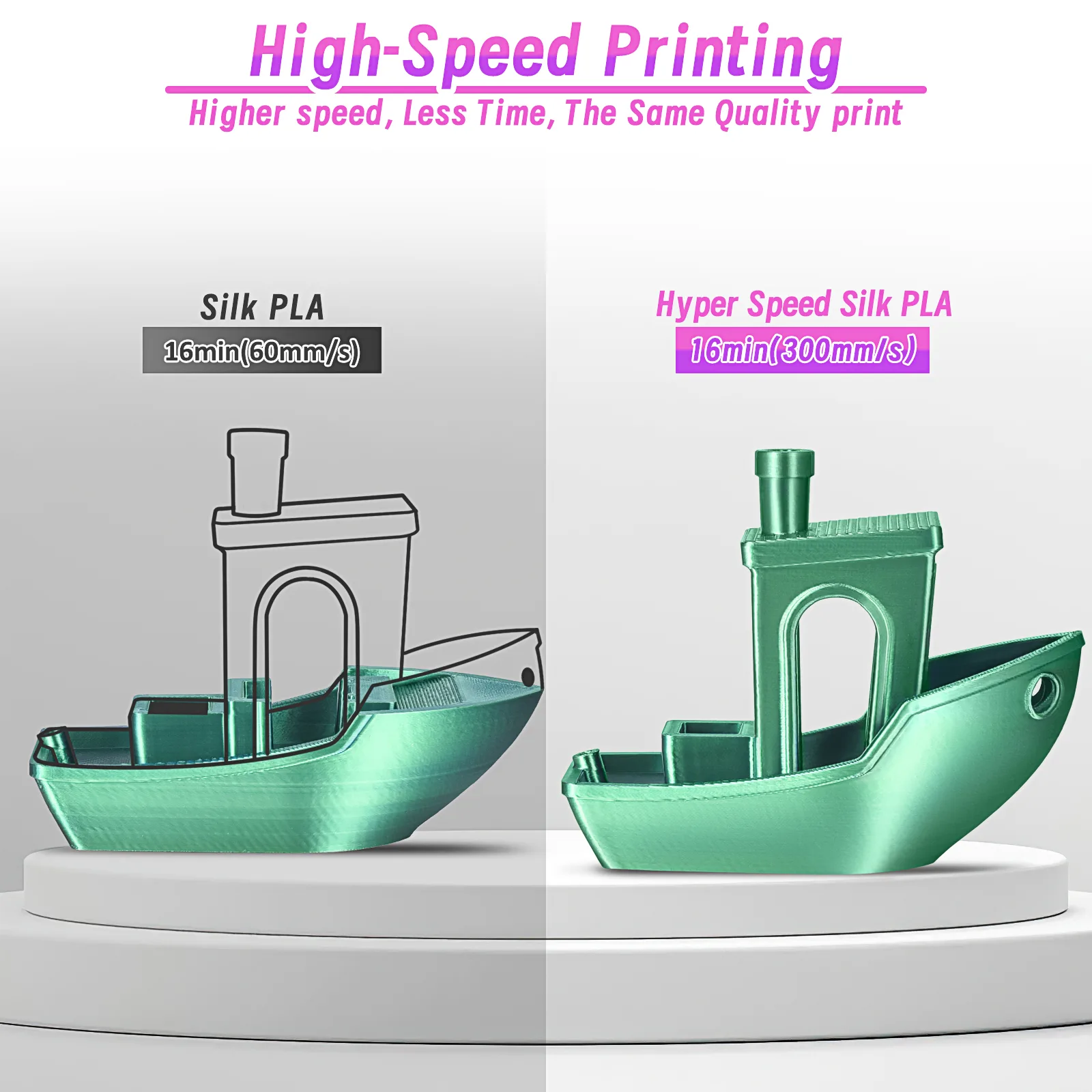 High Speed Dual Color Silk PLA – Green & Yellow | 1.75mm, 1kg - Image 6