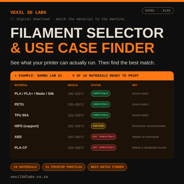 3D Printer Filament Selector & Use Case Finder - Match Material to Your Printer (Excel)