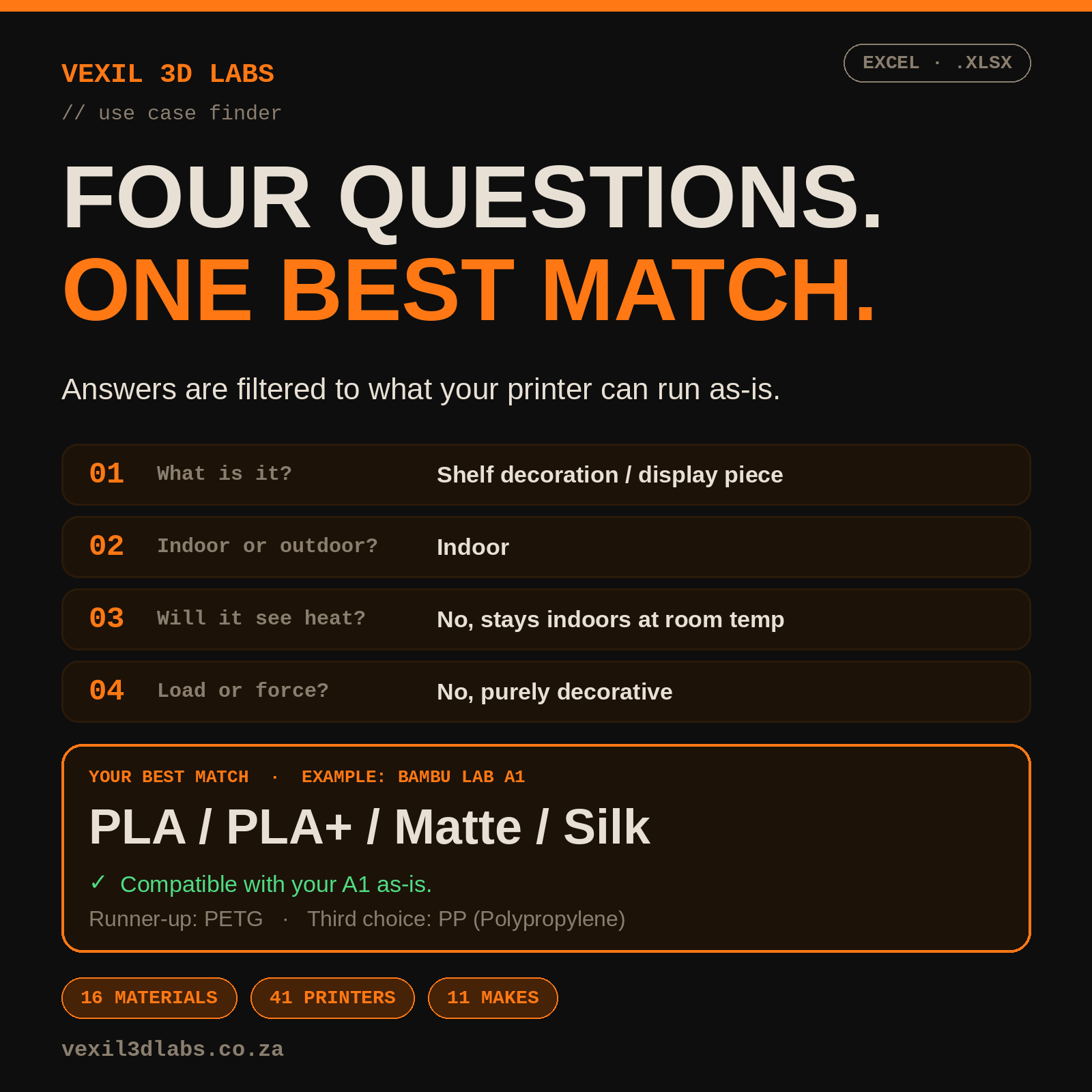 3D Printer Filament Selector & Use Case Finder - Match Material to Your Printer (Excel) - Image 2