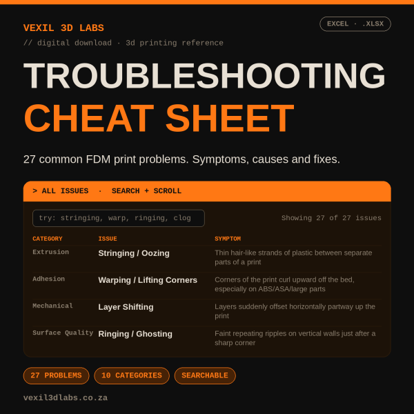 3D Printing Troubleshooting Cheat Sheet - 27 Common FDM Print Problems & Fixes (Excel)
